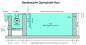 Preview: UPPER CLASS WAVE 6,0 x 3,0 x 1,5 m mit Rollladen PVC Preview: UPPER CLASS WAVE 6,0 x 3,0 x 1,5 m mit Rollladen PVC