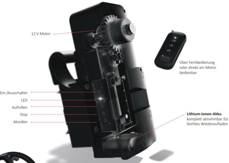 Revolution Akkugehäuse mit Akku für Solarplanenaufroller mit Motor
