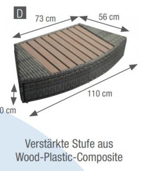 SPA VITA PREMIUM Whirlpool , Halbstarre Gewebe Struktur-ohne Luft, bis zu 6 Personen SPA, beheizter Pool Outdoor & Indoor inkl. 5 Möbel
