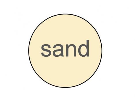3,6 x 1,45 mm, 0,8 mm overlap sand rund