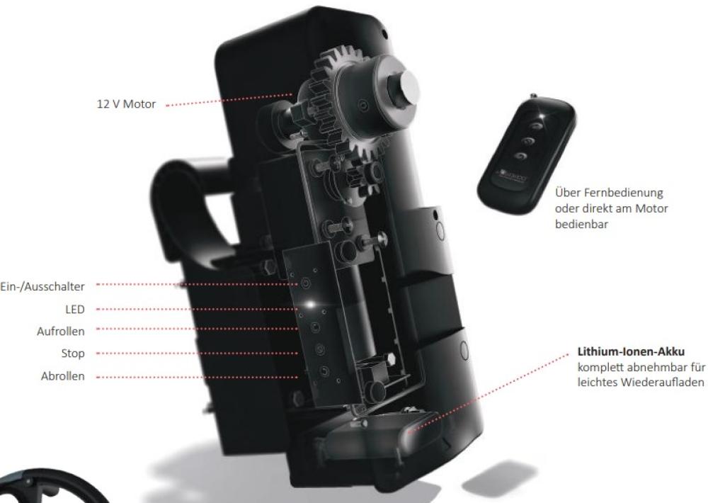 Revolution Akkugehäuse mit Akku für Solarplanenaufroller mit Motor