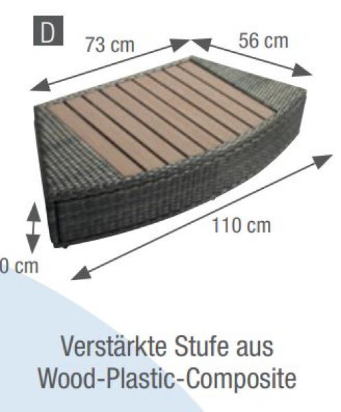 SPA VITA PREMIUM Whirlpool , Halbstarre Gewebe Struktur-ohne Luft, bis zu 6 Personen SPA, beheizter Pool Outdoor & Indoor inkl. 5 Möbel
