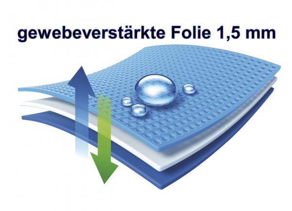 UPPER CLASS WAVE 6,0 x 3,0 x 1,5 m mit Rollladen PVC UPPER CLASS WAVE 6,0 x 3,0 x 1,5 m mit Rollladen PVC