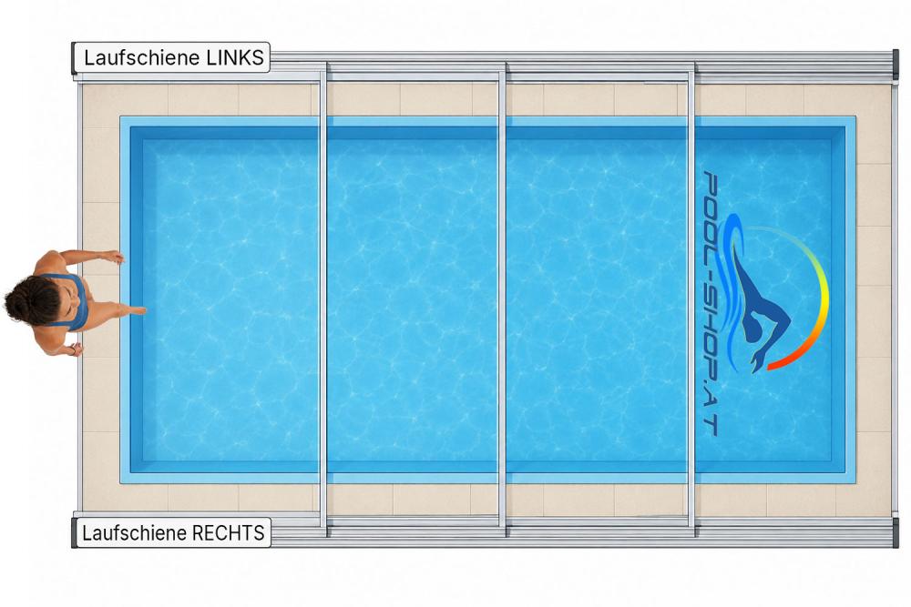 Poolüberdachung Nevada, flache Ausführung, Außenmaß L 8,10 m x B 4,13 m