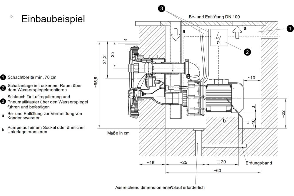 Gegenstromanlage „BADU JET S “ 220 V